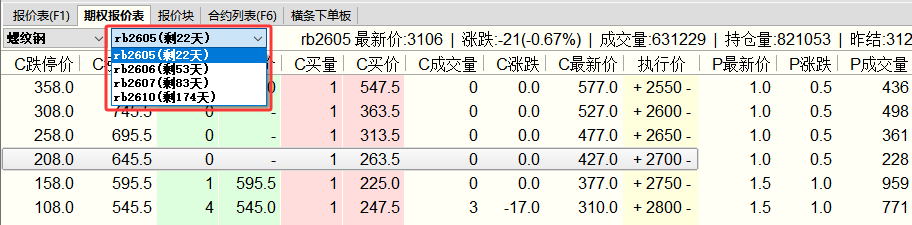 快期2期权报价表