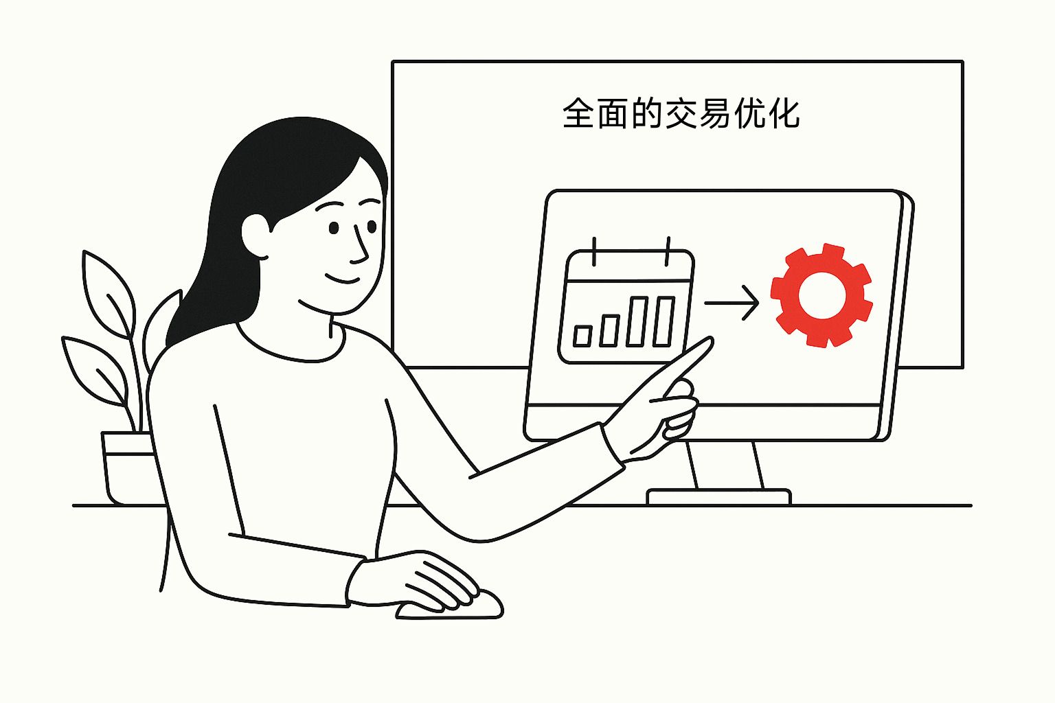 全面交易优化