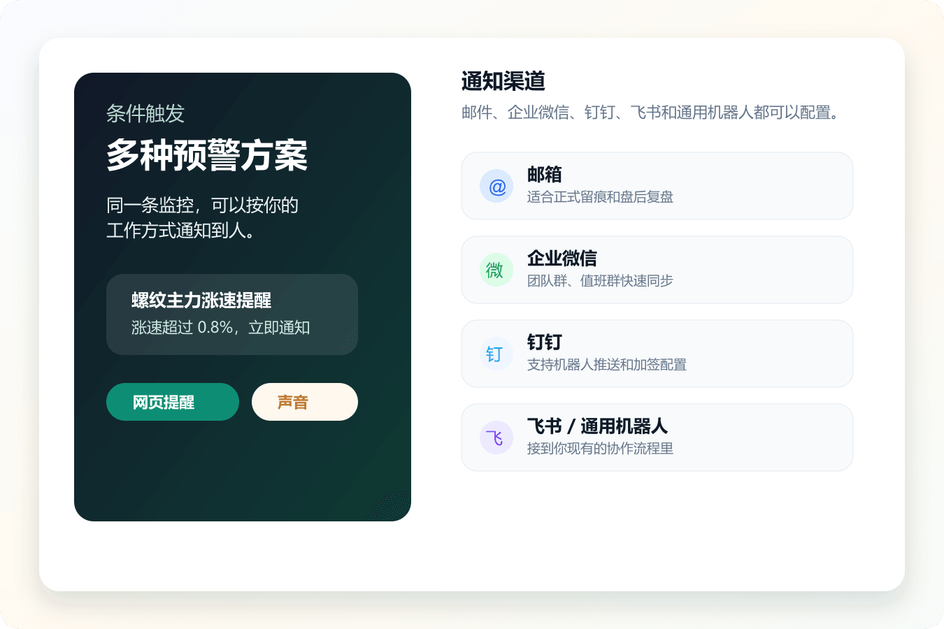 言出法随邮件企业微信钉钉飞书等多种提醒方式