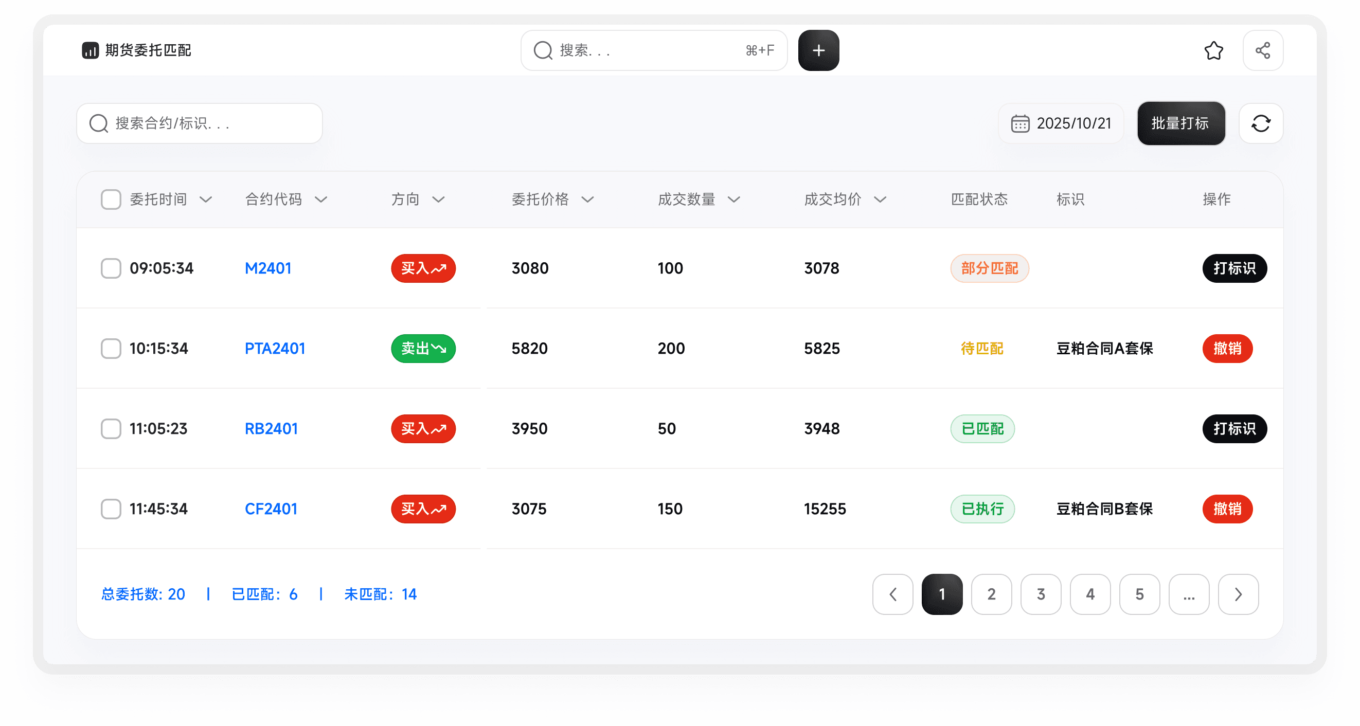 期现匹配管理界面展示,支持期现匹配操作