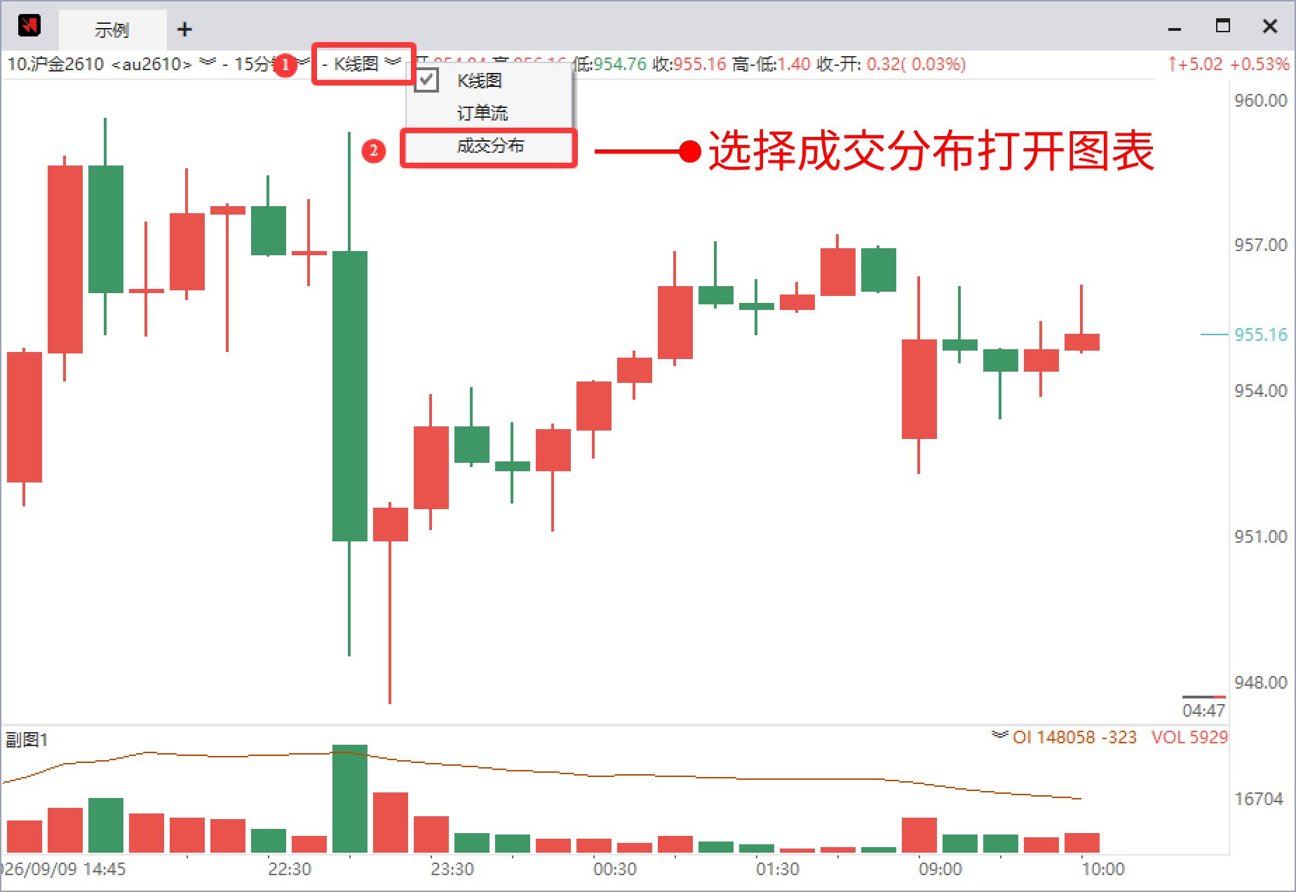 在快期3图表类型菜单中选择成交分布