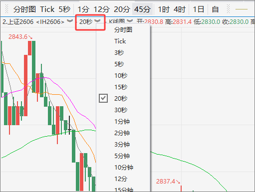 快期3切换周期位置图