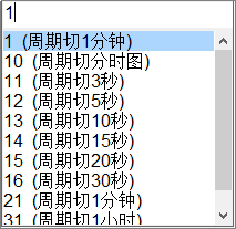 快期3切换周期键盘精灵