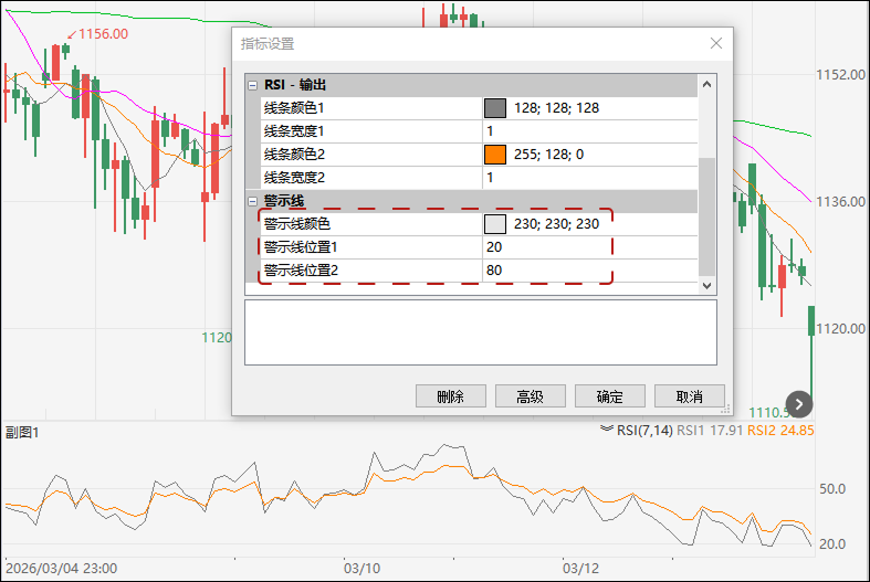 快期3rsi指标超卖