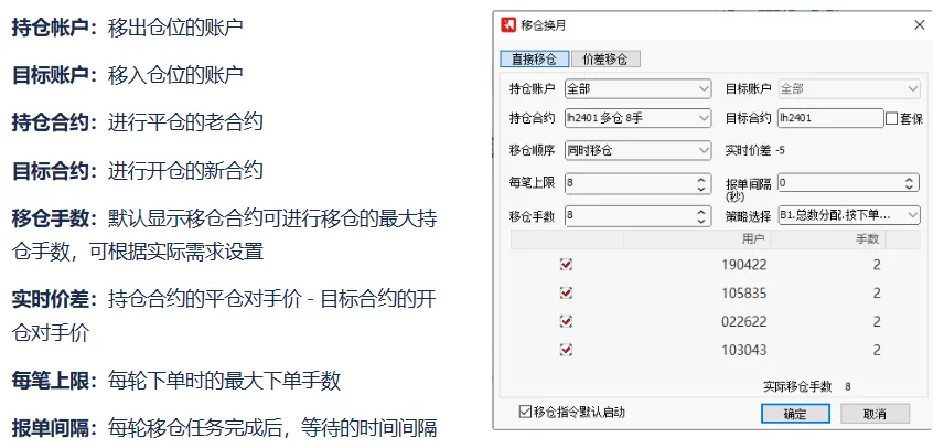 功能对比
