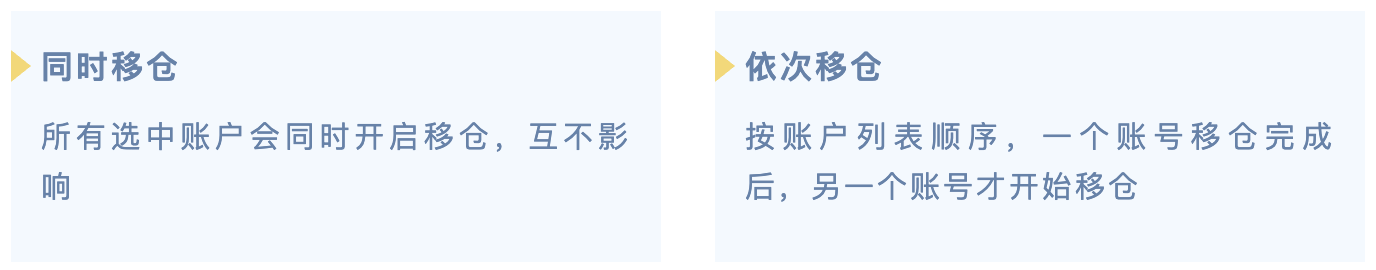 同时移仓和依次移仓