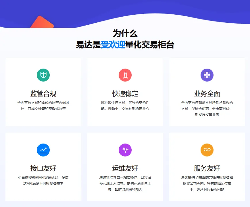 易达柜台介绍