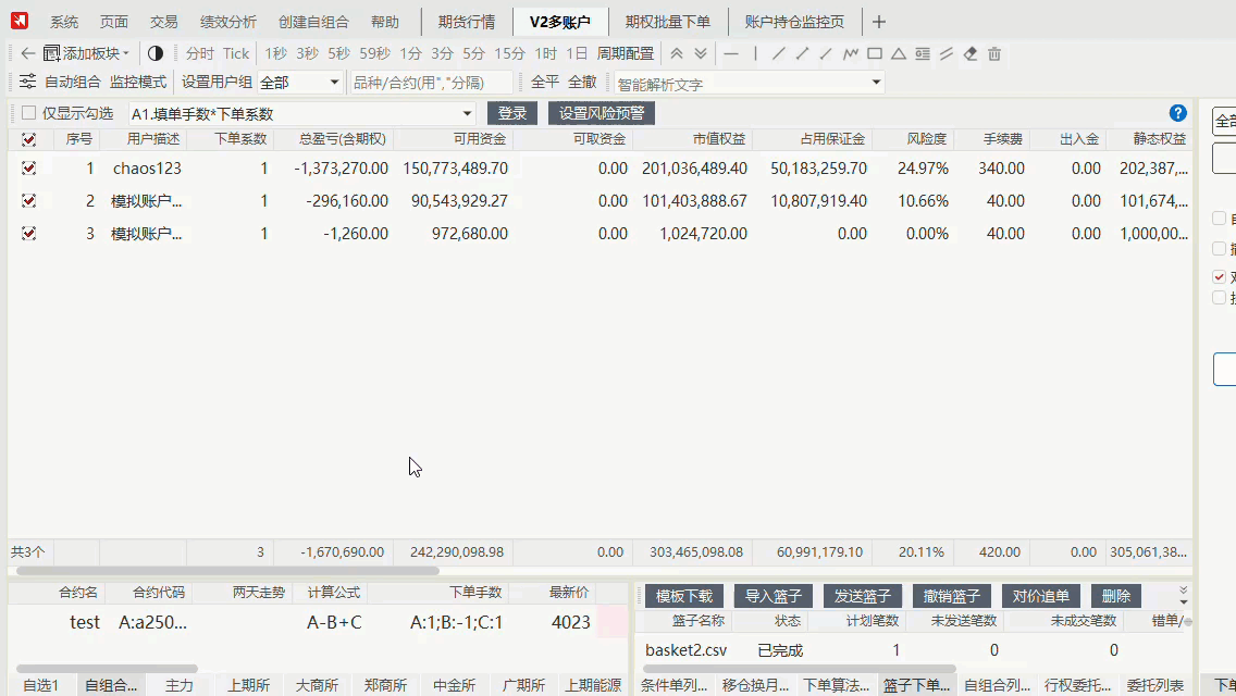 风控组